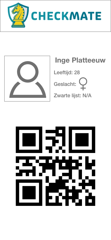 ID